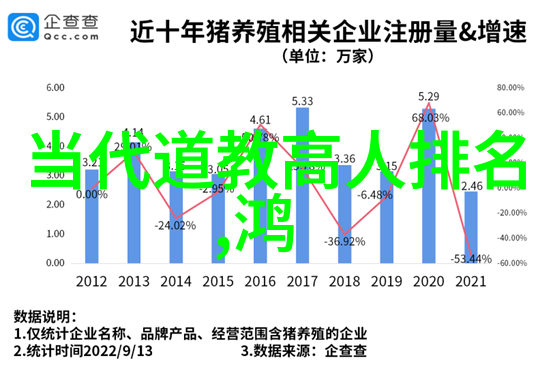 无为之治做个不着调的好皇帝我是如何让国家富强而自己却平淡度日的