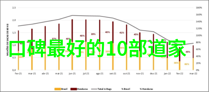 中国传统艺术绘画作品我与中国古典画的故事从山水到人物