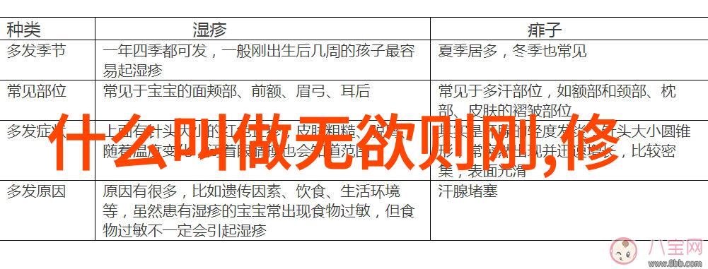 天成之悟理解的无形绘画