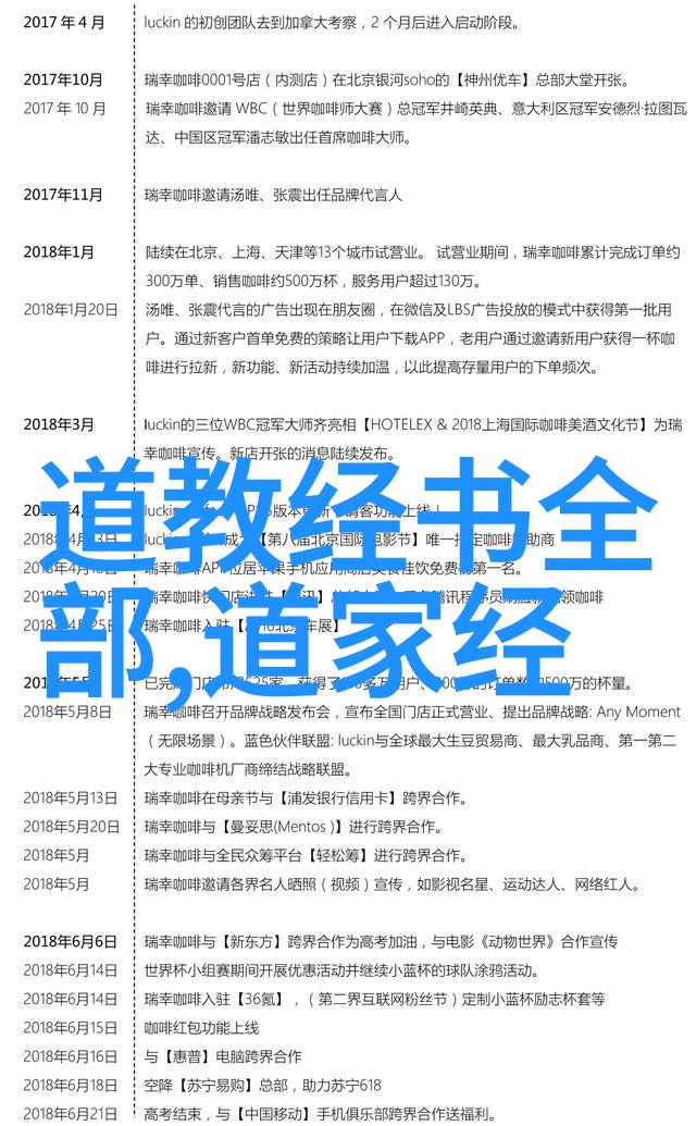 鸿钧老祖平级的神仙大佬天庭贵族仙界强者