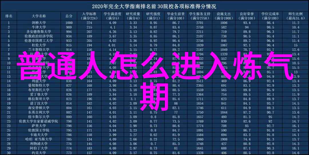 在每一帧照片里有着一双被时间抚摸过的眼睛天