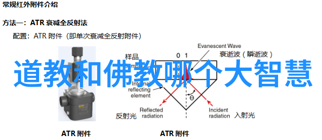 中国书法文化简介我来告诉你书法的故事