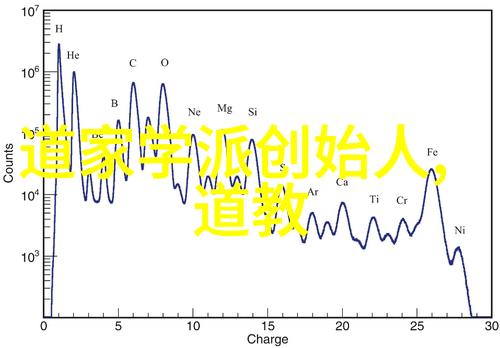 道家如何看待人际关系中的平衡与协调