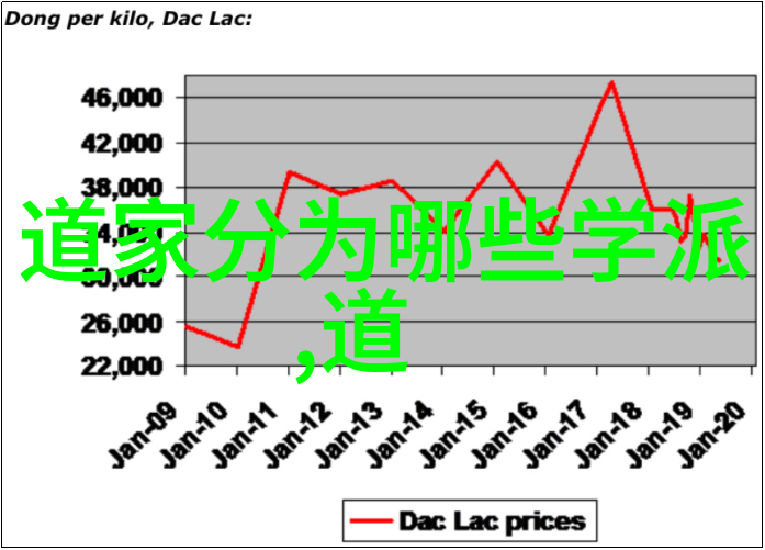思无邪安意如-心境悠然探索纯真的生活哲学