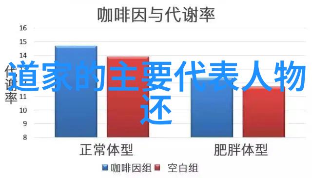 如何做到大道至简-简约之道探索生命中的精髓