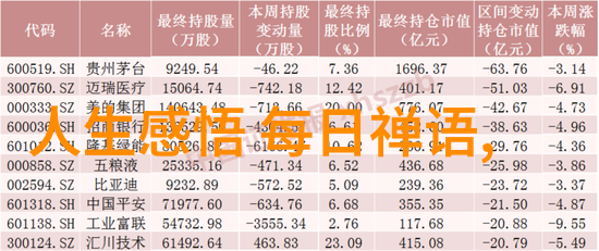 书法鉴赏之旅笔触中的艺术与情感