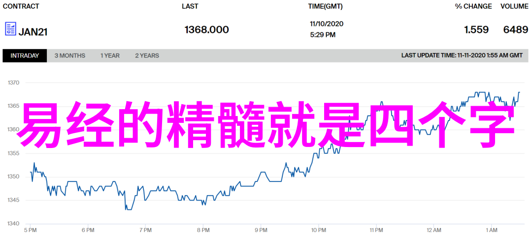 道家之思与自然和谐共生