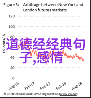 佛语精粹心灵修行的朋友圈分享心灵成长内在平和