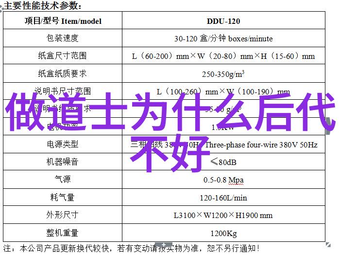 天地人和话养生_道教文化 -天然道观