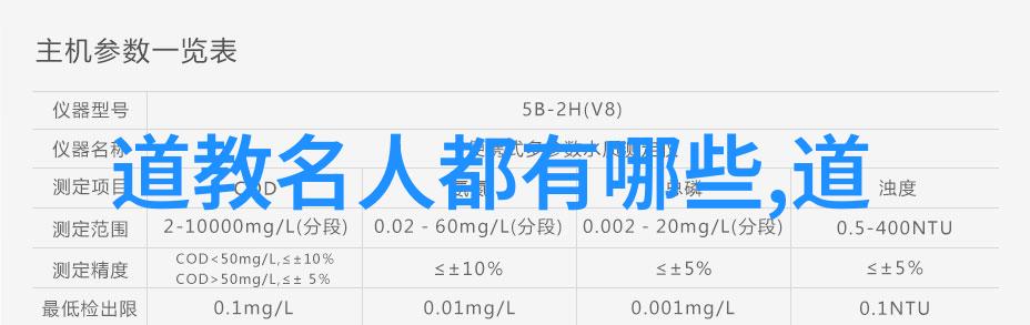 道家哲学之父探索老子的思想遗产与对后世影响