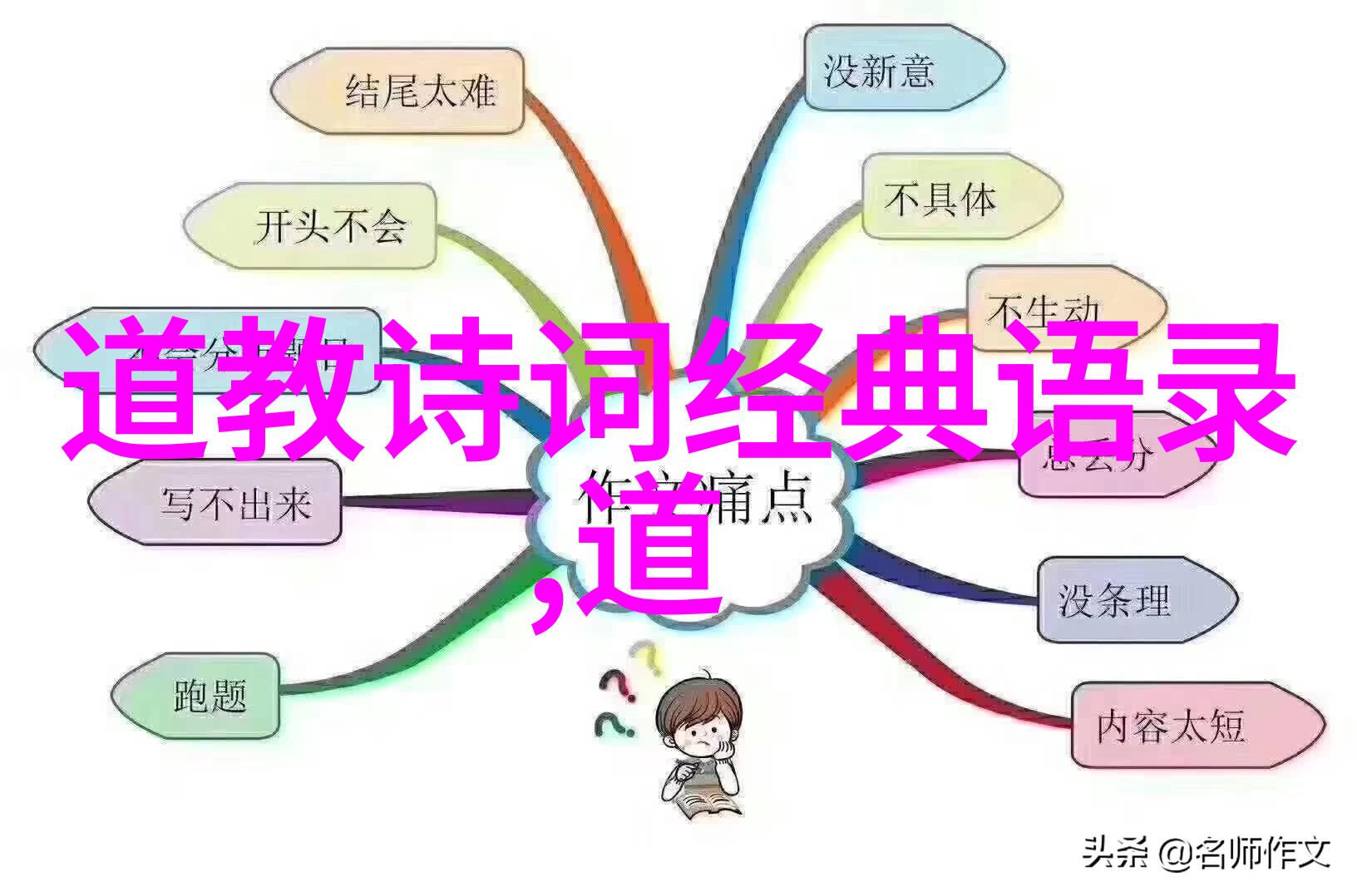 探寻天道经的修成之谜