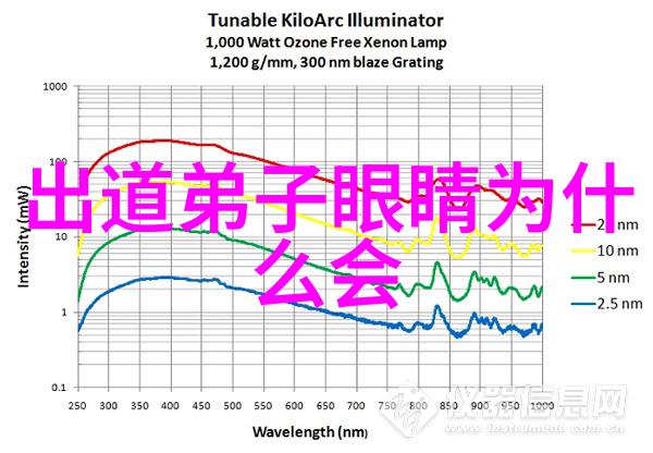 墨香沉浮揭秘中国最经典书法名句背后的历史之谜