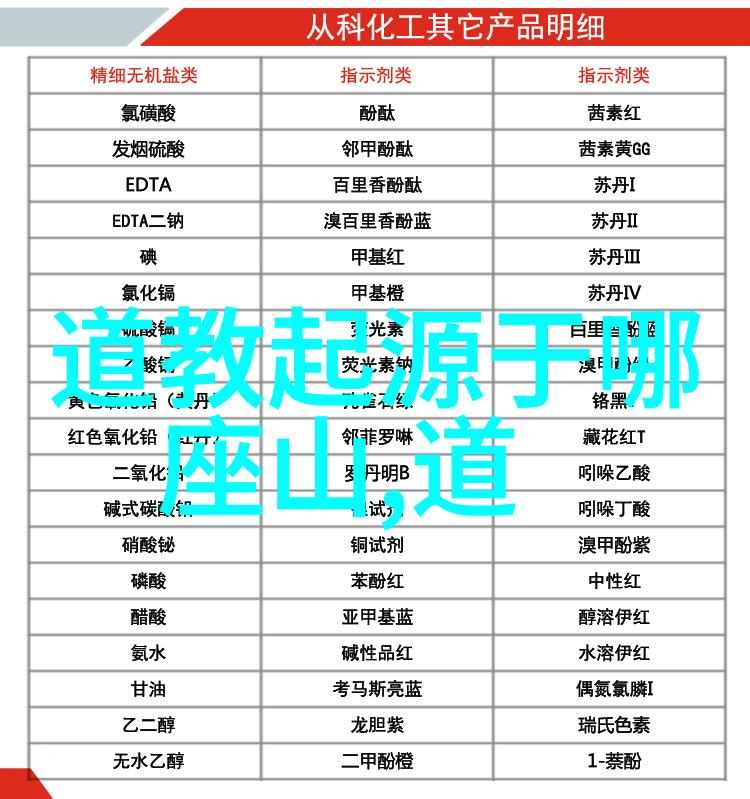 儒家道家法家墨家代表人物及思想亲切探究从孔子到墨子我们一起了解他们的智慧