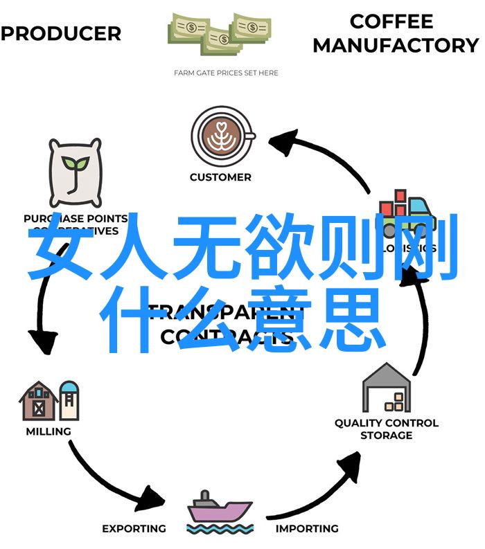 恶意软件危险的数字黑客