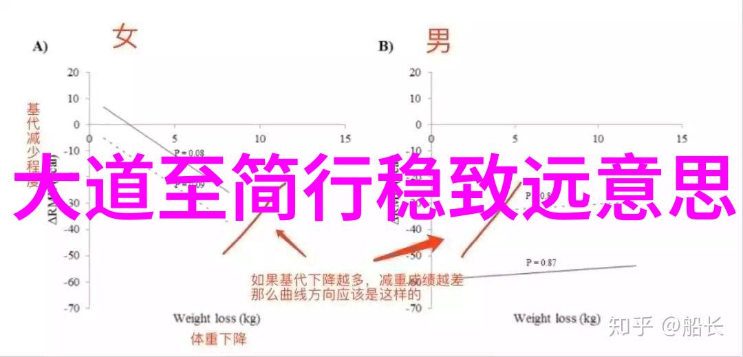 兰亭序书法赏析1000字我眼中的兰亭美一篇深入浅出的书法赏析
