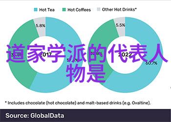 道教著名人物我来告诉你张良的故事你知道吗