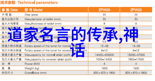 道教协会领导人在精神世界的作用