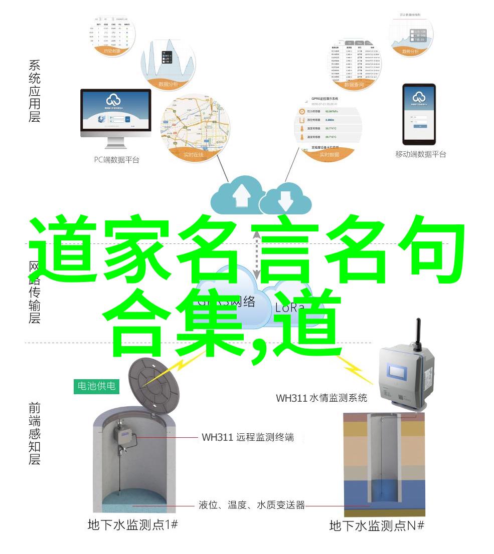 道家智者静坐山林的哲学大师与街头巷尾的生活智慧