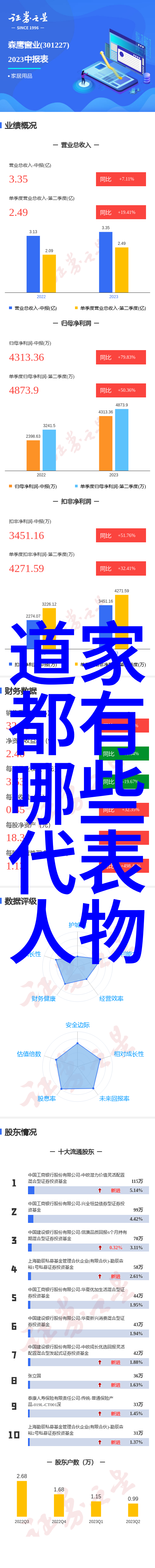 道家真人谱揭秘古代隐逸与修炼者名单