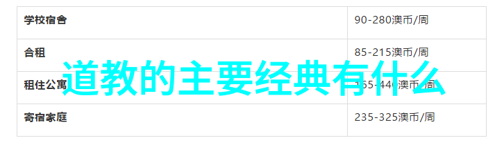 道教的三个创始人中哪位先贤被认为是道教的主要创始人