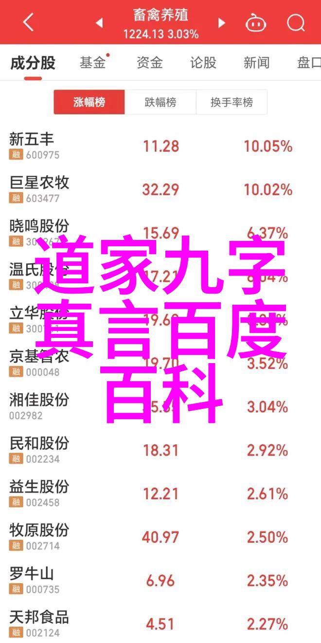 太白山道长王兴理在自然之中占据高位道教人物地位排名大全