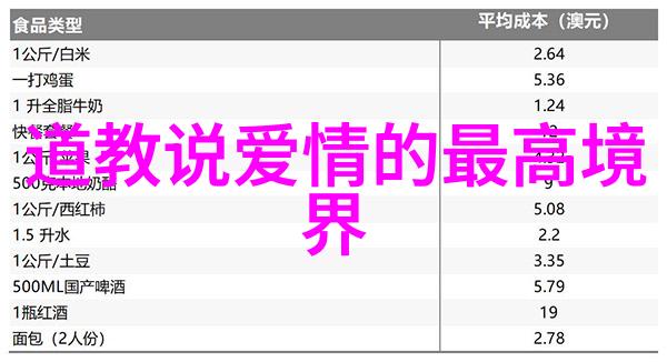 以儒释道为基石构建和谐美满的人际关系大计