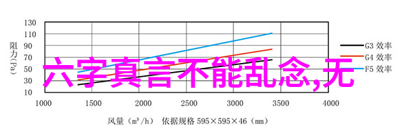 传统文化中对于心不动即能成事的理解与此相比有何区别