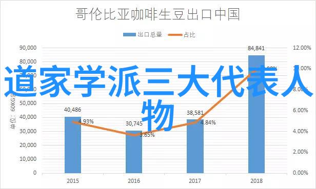 老子道德经中的励志名句引领你走向成功的智慧之光