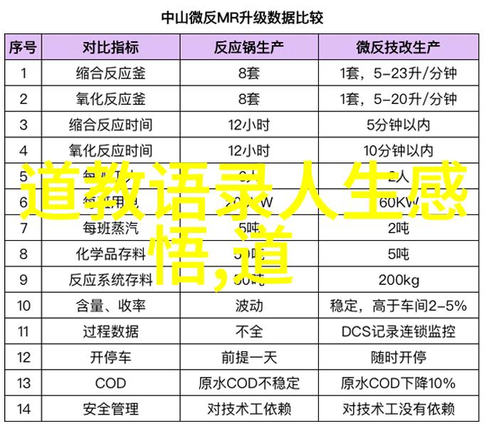 后宫群乱世之中妃嫔们的斗争与生存