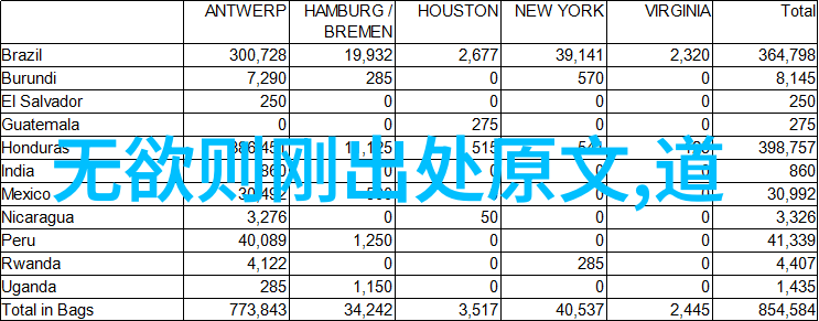 都市花海的秘密花园