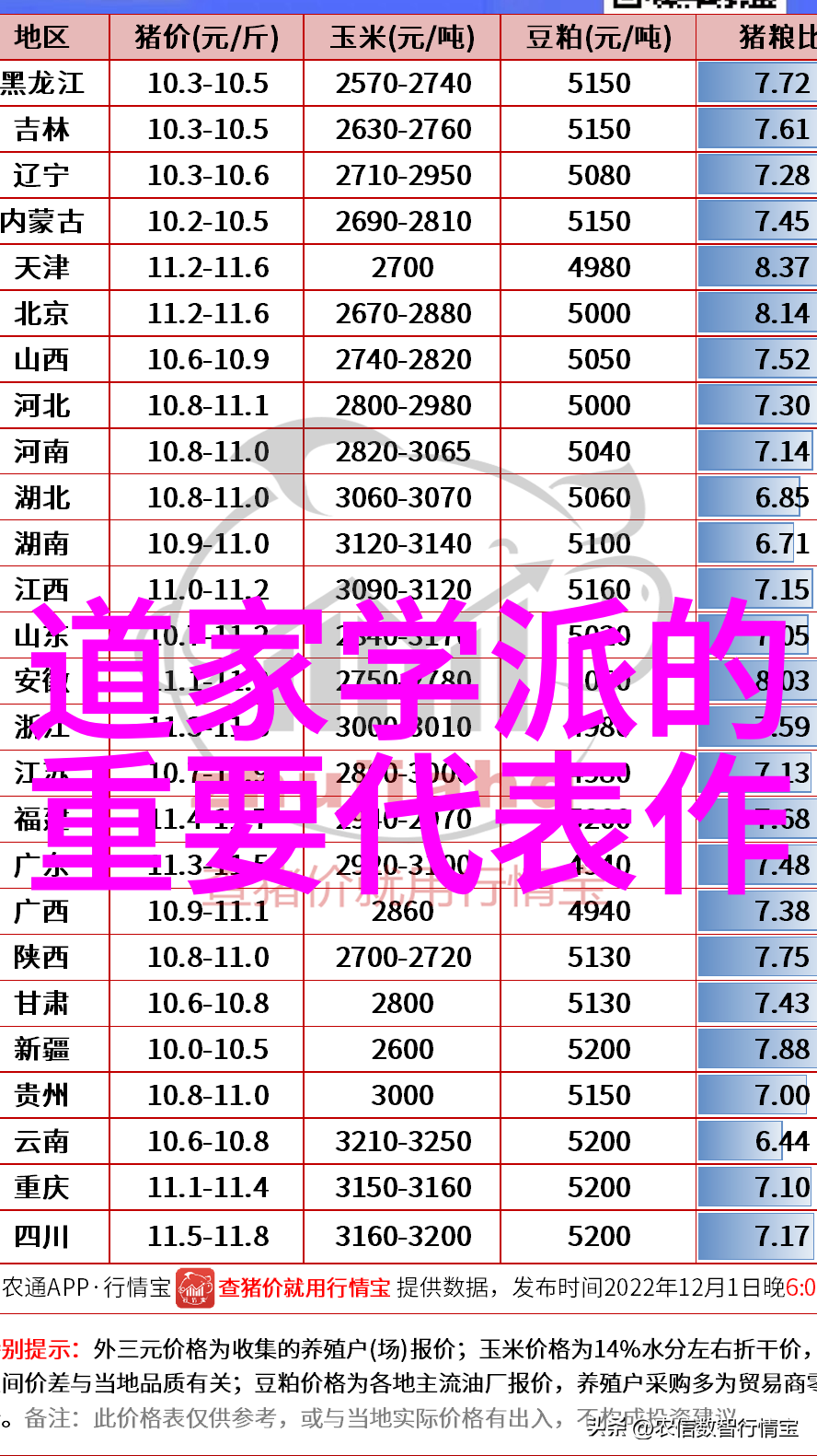 南华真经章句余事