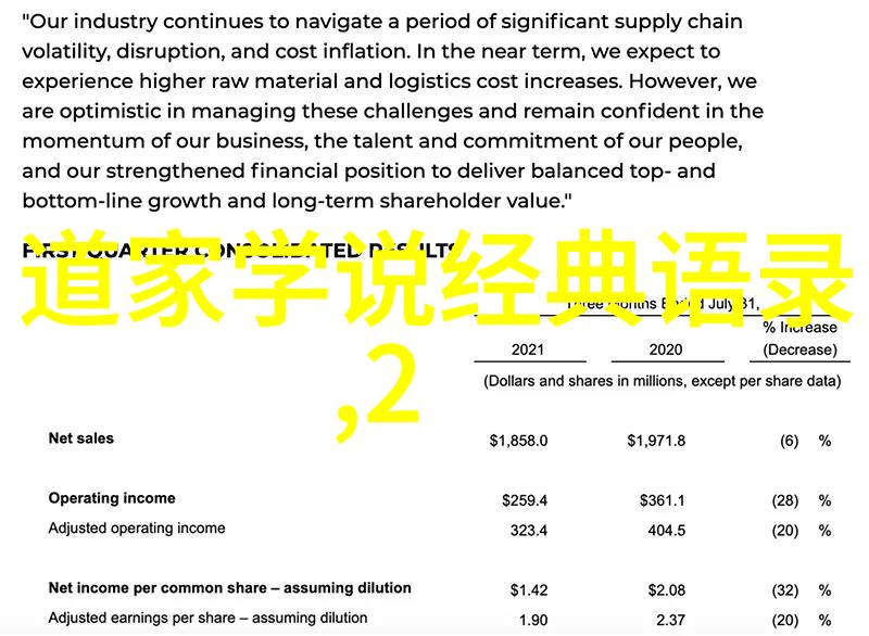 我来告诉你道家大佬们的智慧秘籍