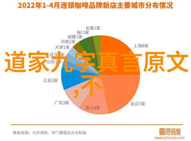 跳D课堂老师的舞步与学生的感动