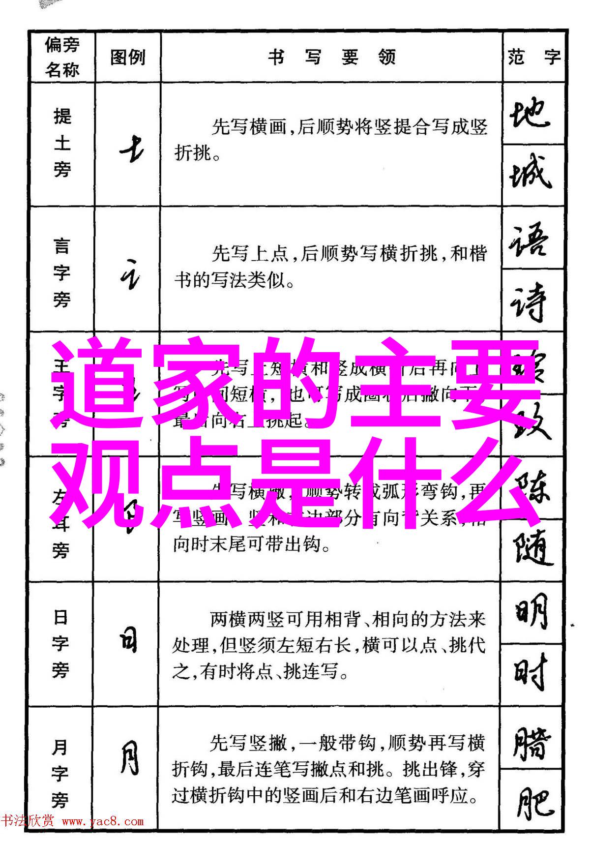 天人合一在日常生活中的寻求与实践