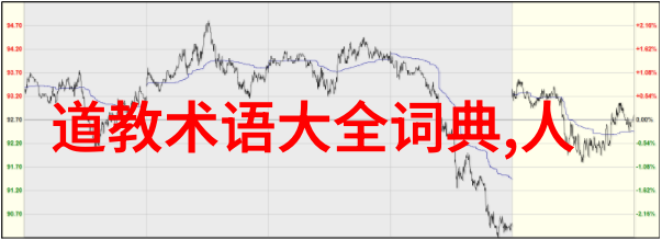 仙缘探究-寻觅内心的星辰如何自我诊断是否有仙缘