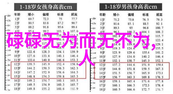 老子之道静观宇宙动作万物