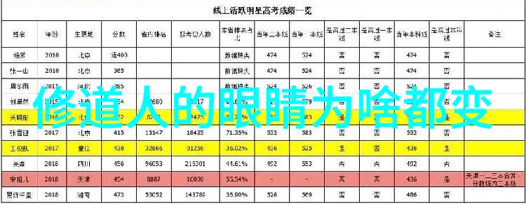 探索宇宙奥秘 九字真言在古代文化中的角色