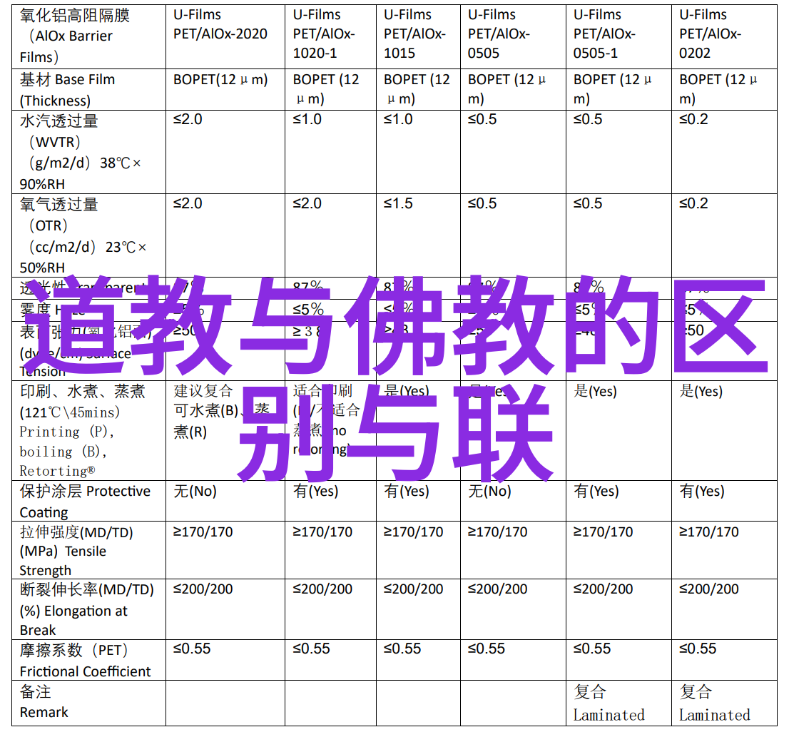 情感独特-偏要你独属我爱的专属领域