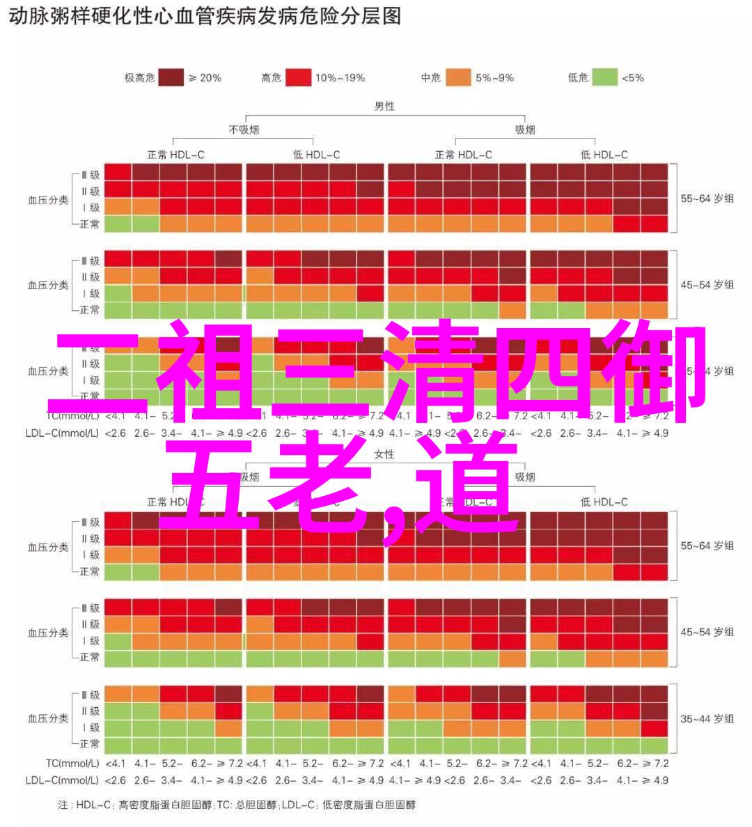 道家以什么和什么为经典我来告诉你道德经与庄子的故事