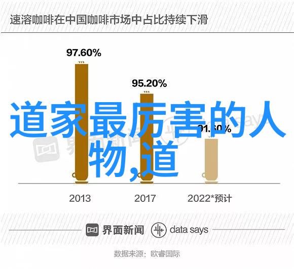 修仙十大霸气语录 - 天道酬勤揭秘巅峰境界的辉煌言辞