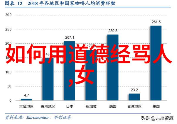 悟在天成的意思天赐智慧自我觉醒