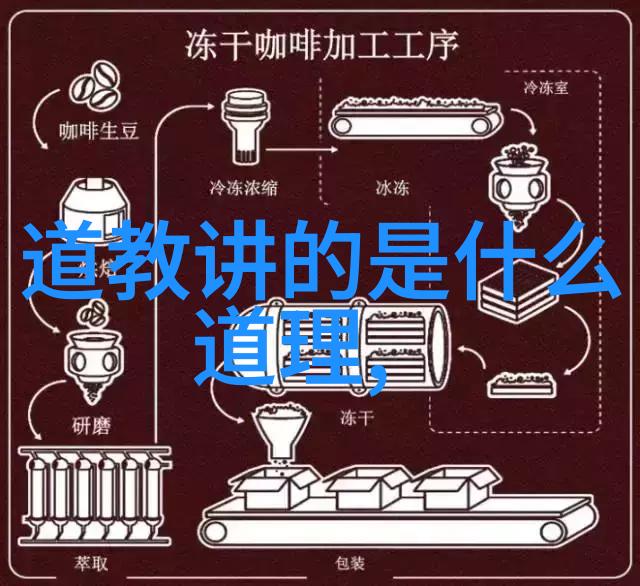 从太极图到易经理解中国传统文化中的道家元素