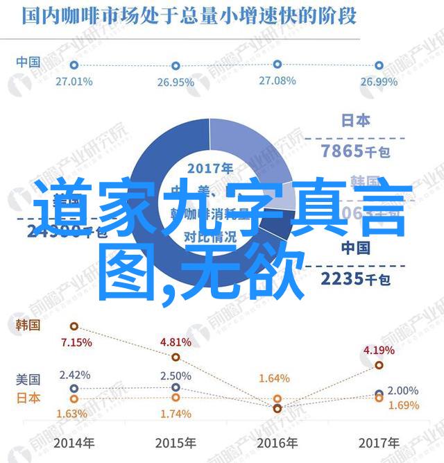 修行入魔揭秘迷失之路与求救的希望