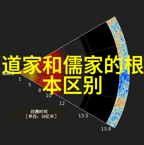 无为无不为的智慧之道深度探索东方哲学中的无为而治
