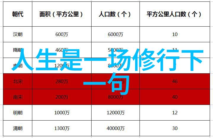 道家最厉害的人探秘天人合一的智者