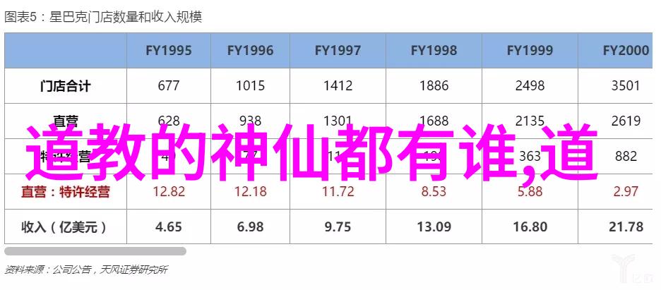 丫头牦户一张一合的美好时光