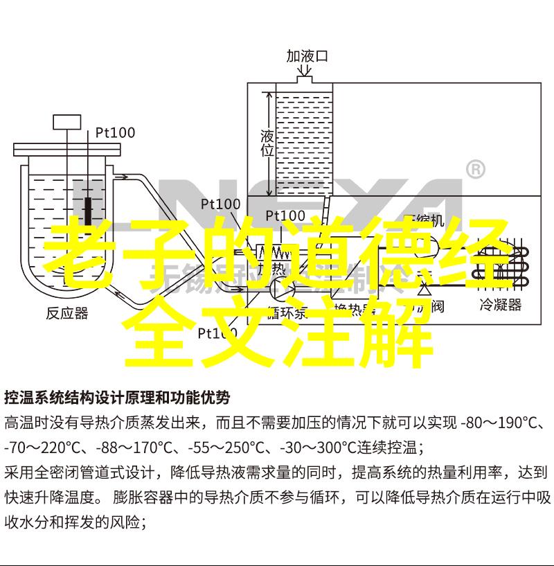道德经中的智慧之门我读的谜题与解答