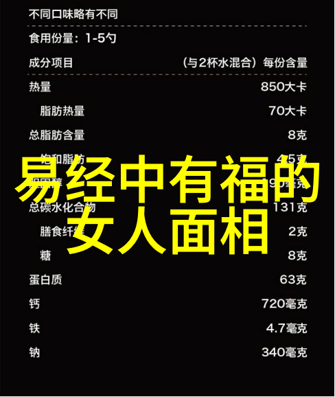 老子之前的道家人物探秘他们的智慧与生活方式