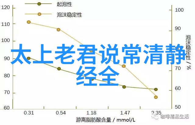 探索道教之路成为一名道士的迷雾与真谛