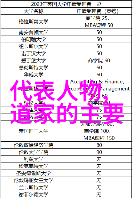 世界上最好的好听文雅名字有哪些典范